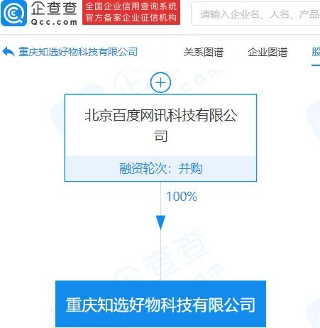知選好物公司成立，經營范圍涵蓋網絡文化經營，布局數字內容新賽道
