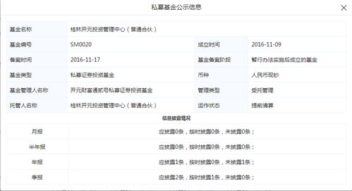廣西虎嗅文化傳媒2020年產品運營經理工作內容解析——基于看準網與網絡文化經營視角