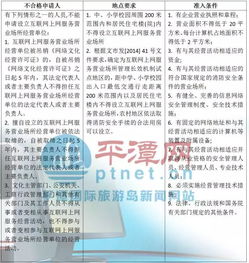 平潭人辦理網絡文化經營許可證，看這份指南就懂了