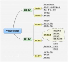 卓越產(chǎn)品運(yùn)營引領(lǐng)邵陽網(wǎng)絡(luò)文化經(jīng)營新風(fēng)尚
